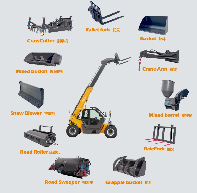 Forklift attachments Forklift attachments